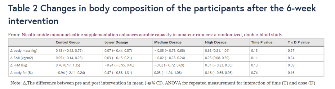 古特生物 古特生物
