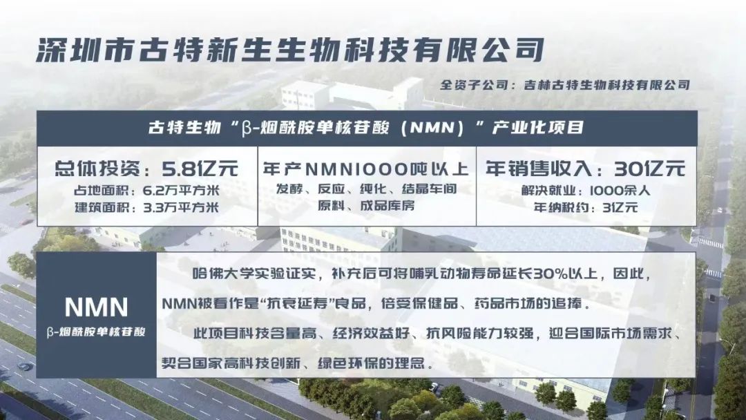 古特生物 古特生物