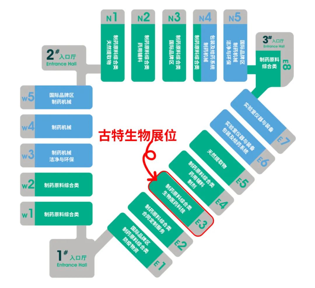 古特生物 古特生物